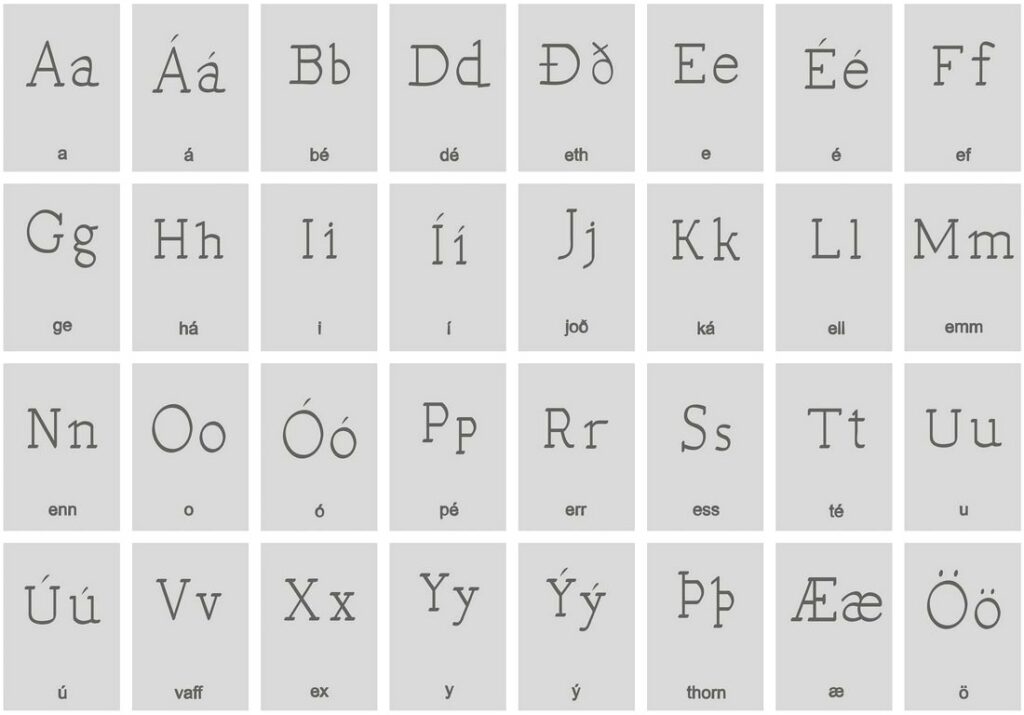 Langue islandaise : l'alphabet islandais est composé de 32 lettres